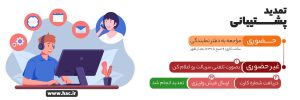 تمدید و پشتیبانی نرم افزار