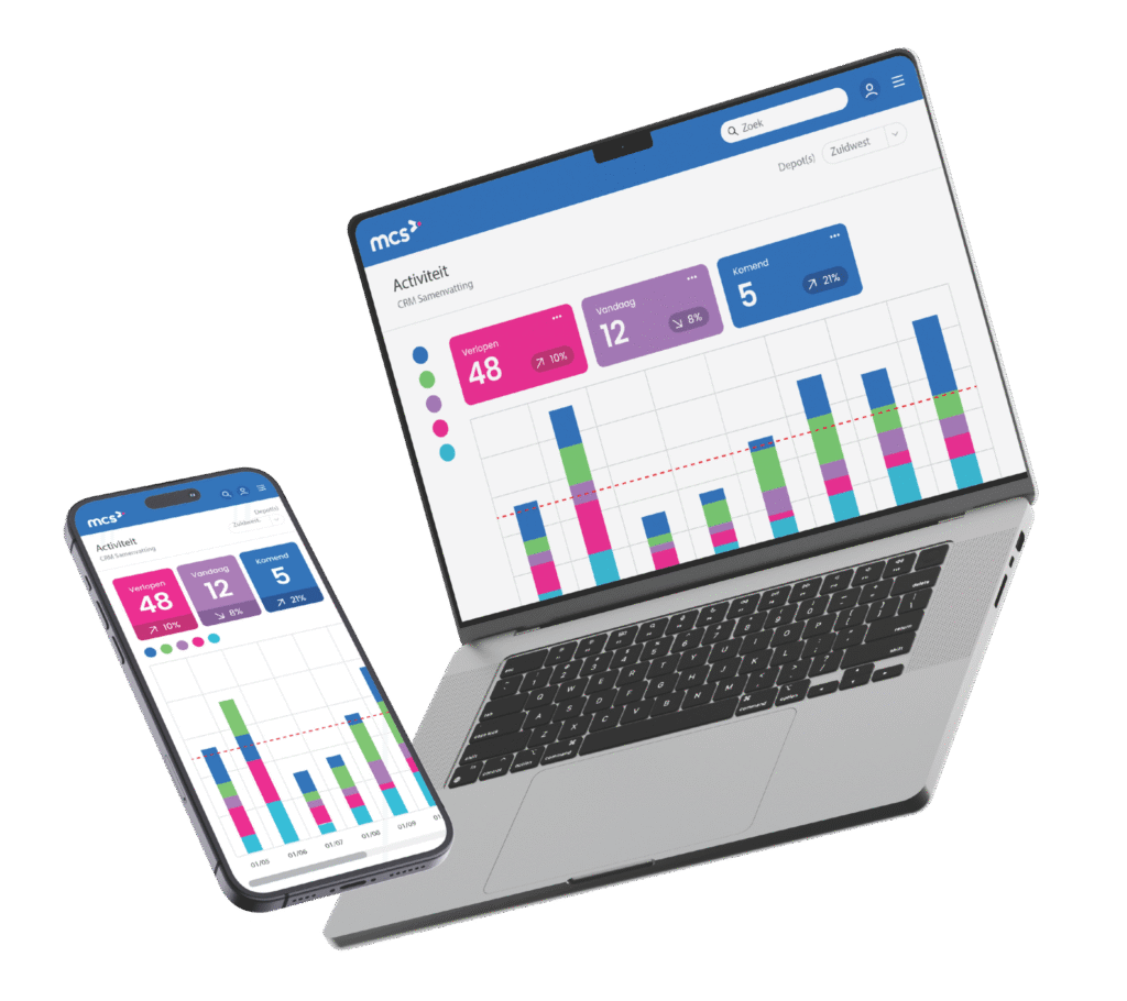 CRM میزان (Mizan CRM)