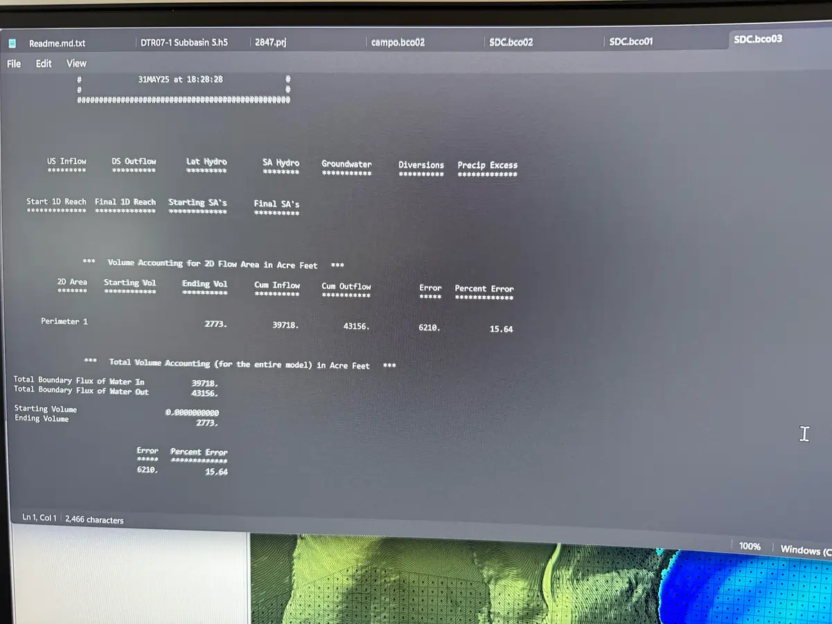 فاکتور ثبت نشد در هلو