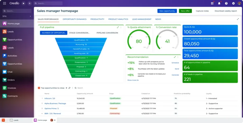 برنامه ریزی کمپین فروش با استفاده از CRM